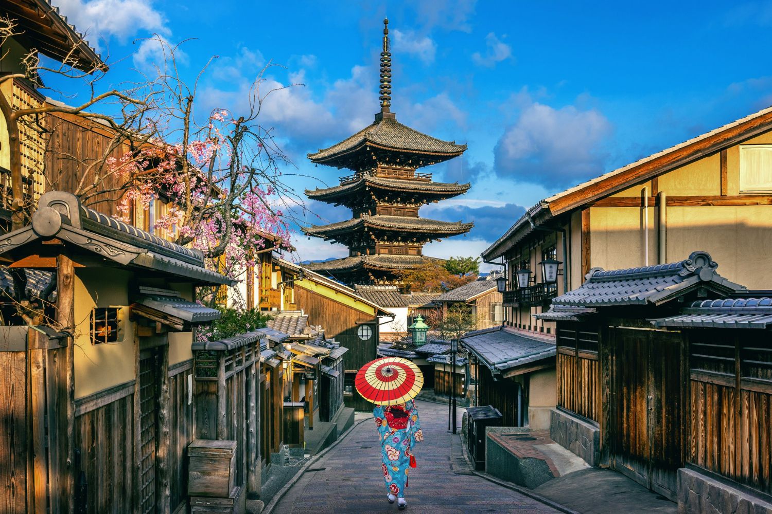 Gion och centrum
